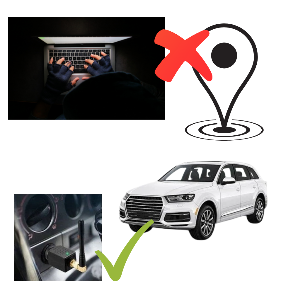 StealthGuard GPS‑Signalblocker fürs Auto – Diskreter GPS‑Jammer mit Zigarettenanzünder‑Anschluss
