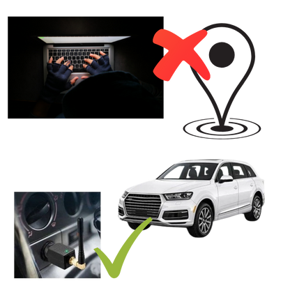 StealthGuard GPS‑Signalblocker fürs Auto – Diskreter GPS‑Jammer mit Zigarettenanzünder‑Anschluss