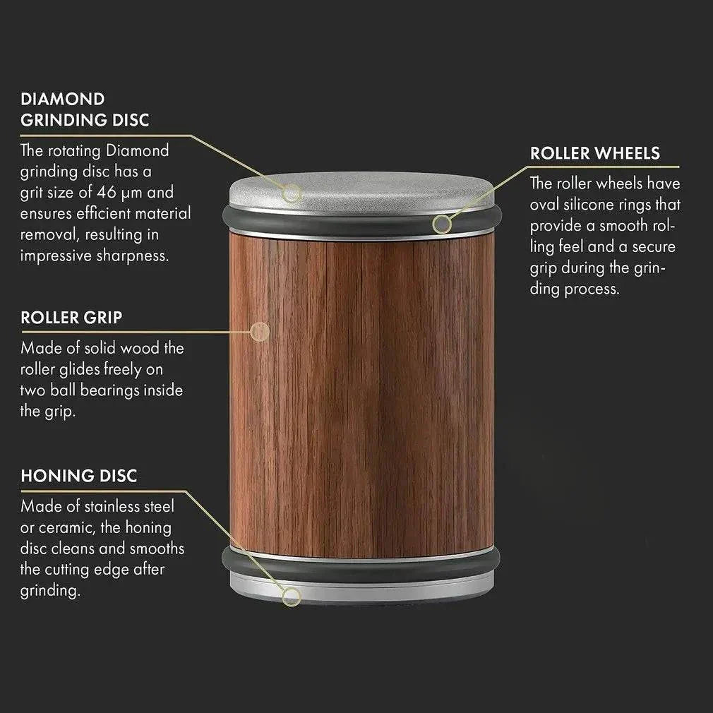 Garduru Messer Set mit Schärfer - Professionelle Küchenqualität Klingen