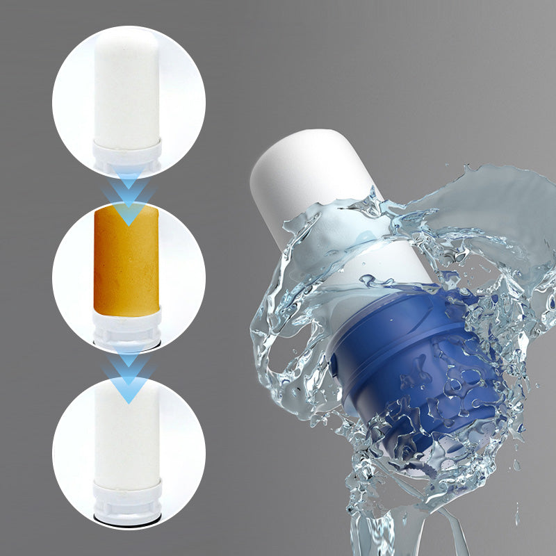 Wasserhahn-Wasserfilter mit 2 Modi & 7-Stufen-Filtersystem – Für sauberes Trinkwasser direkt aus dem Hahn